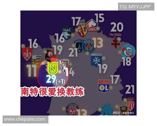 法乙焦点战南特主场迎战图卢兹争夺关键三分之战